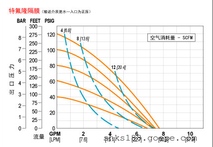 A1T/AAYYA/TNU/TF/ATF/0160