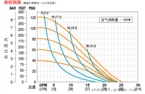 A2P/PKPPP/TEU/TF/PTV/0454Ĥ