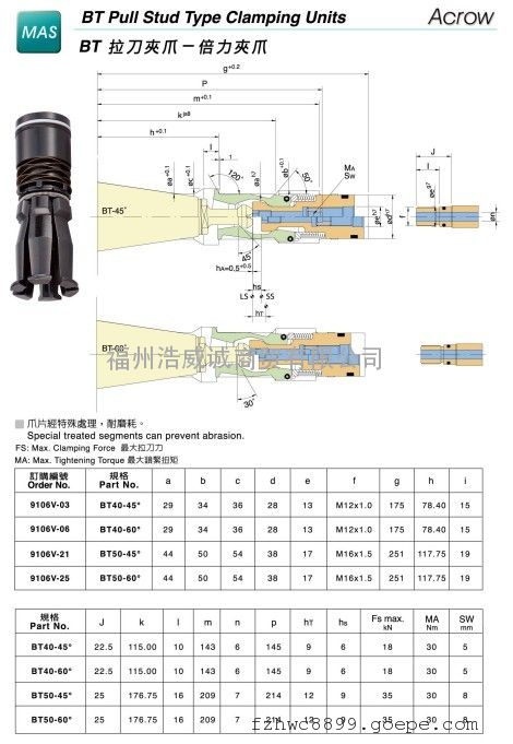 ʽצ BT50-60 9106V-25