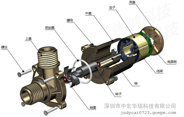 水泵内部结构特点
