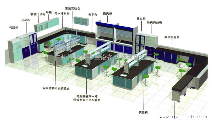 黑龙江实验室家具厂家
