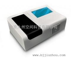 鿴ͼƬ