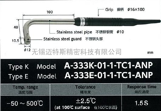 ANRITSUA-331E-01-1-TC1-ASP 