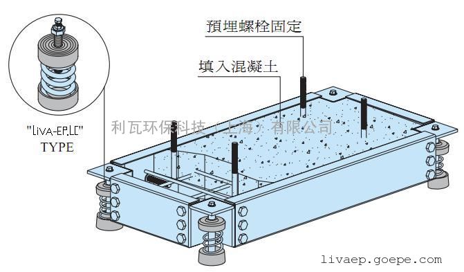 ce防震基座,风机减震基座,水泵减震基座
