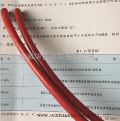 鿴ͼƬ