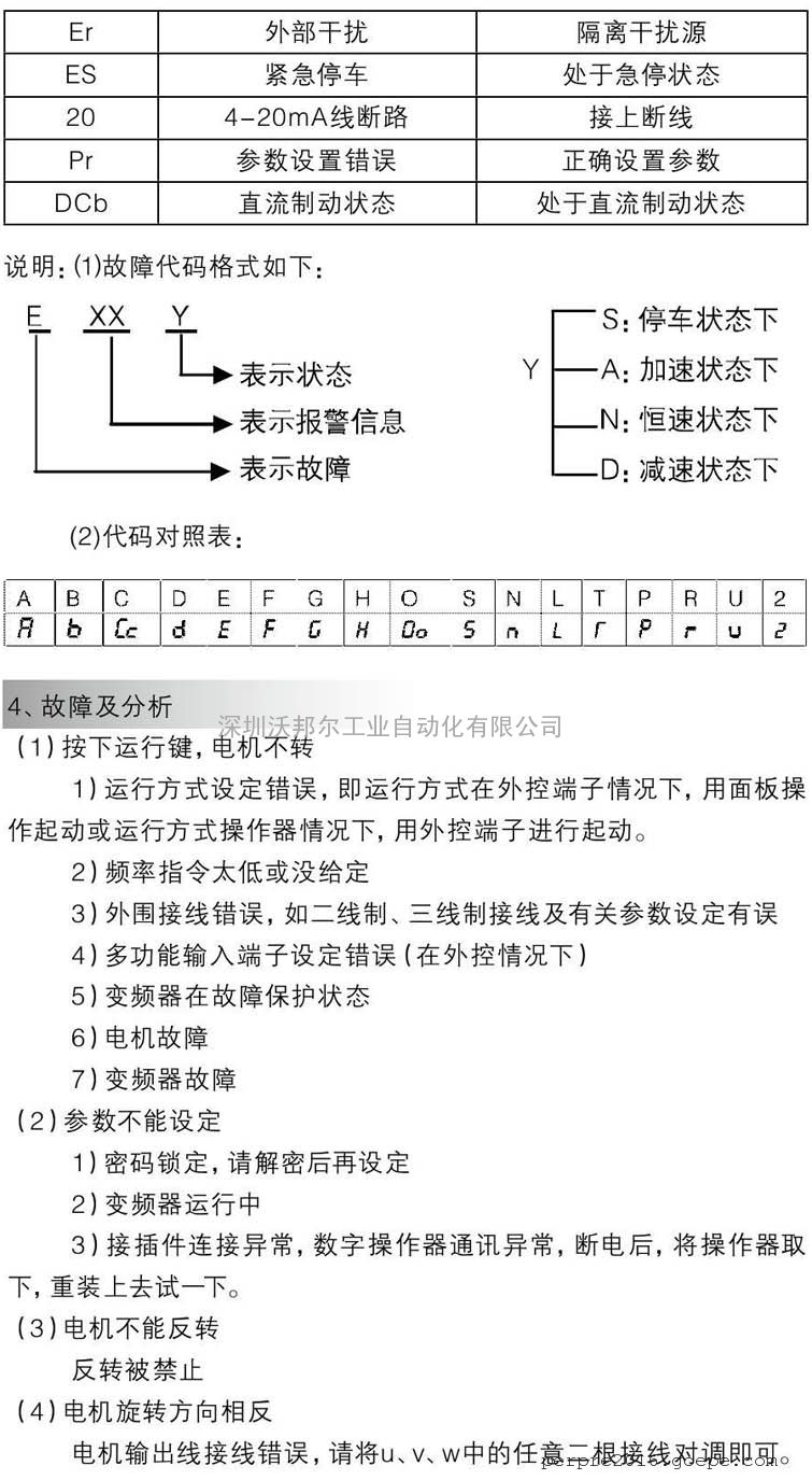 HLP简谱_儿歌简谱