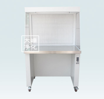  ˮƽ̨ /˫˶ͺ Ʒʱ֤ ɶ