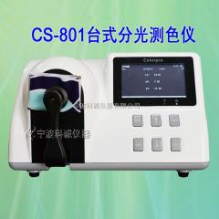 ����鿴��ͼƬ