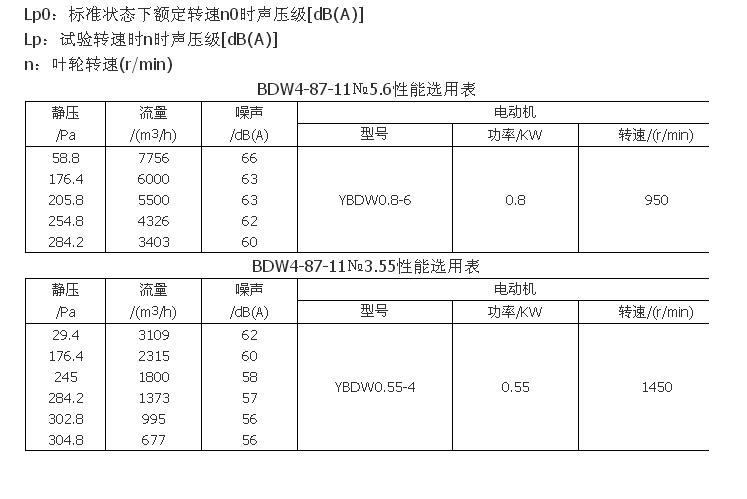 隔爆型防爆电机：工业安全卫士的新时代守护者