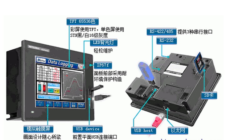 ԭװⴥ GT1050-QBBD-C