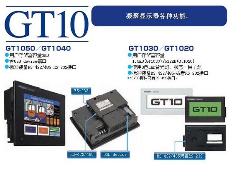 ԭװⴥ GT1050-QBBD-C