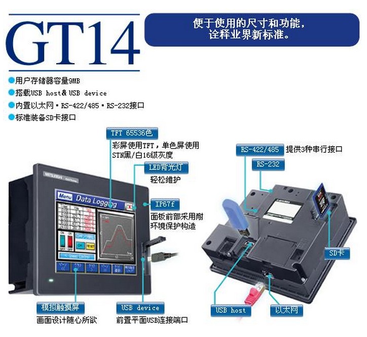 ԭװⴥ GT2310-VTBAԶϵͳ