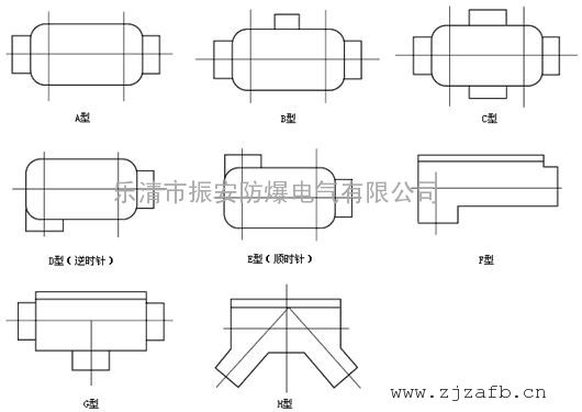 BHC䴩ߺDN20