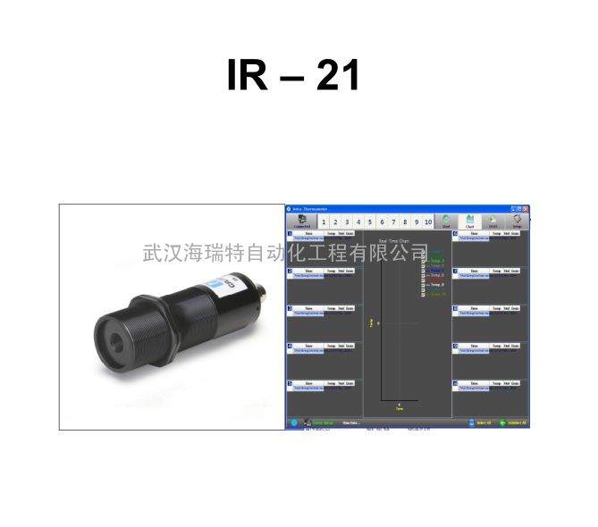 IR-21̶ʽIR-21