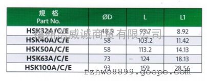  λұHSK50A/C/E