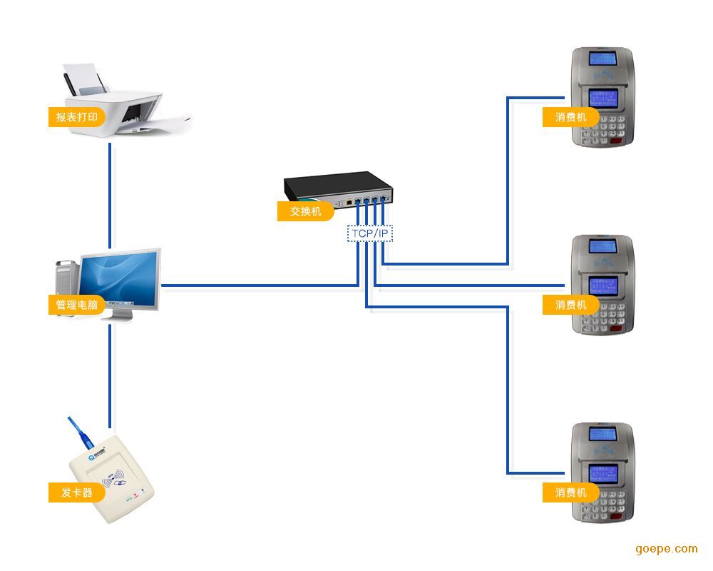 ʵʱicѻicʵʱշϵͳܿɶ