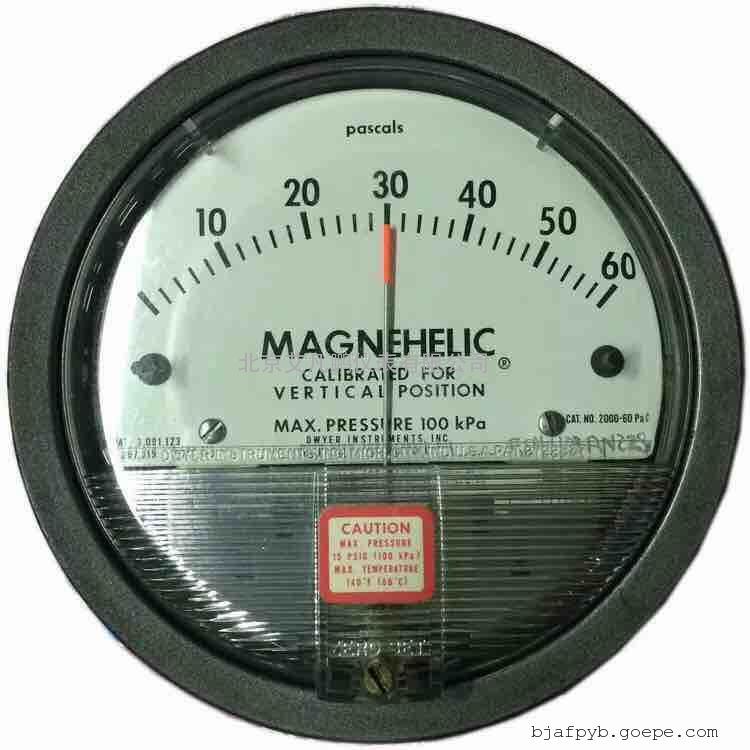  MAGNEHELICѹ2000-750PAϵ