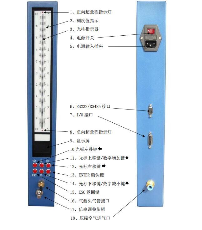 ߾AEC-300 AEC-300