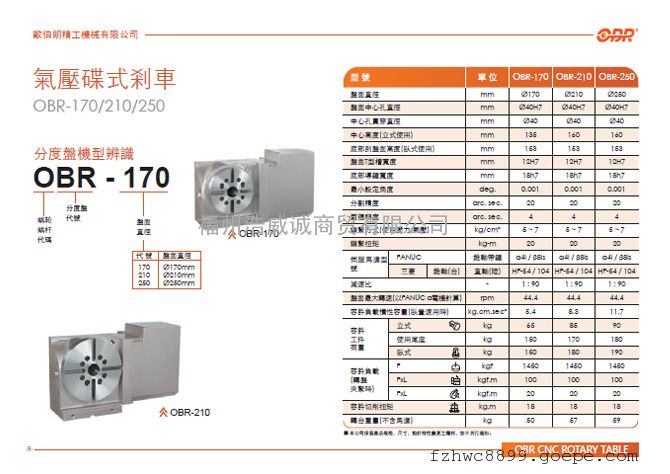 CNC豸װ ѹʽɲOBR-170/210/250