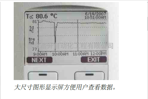 DMT345高温露点仪 VAISALA维萨拉