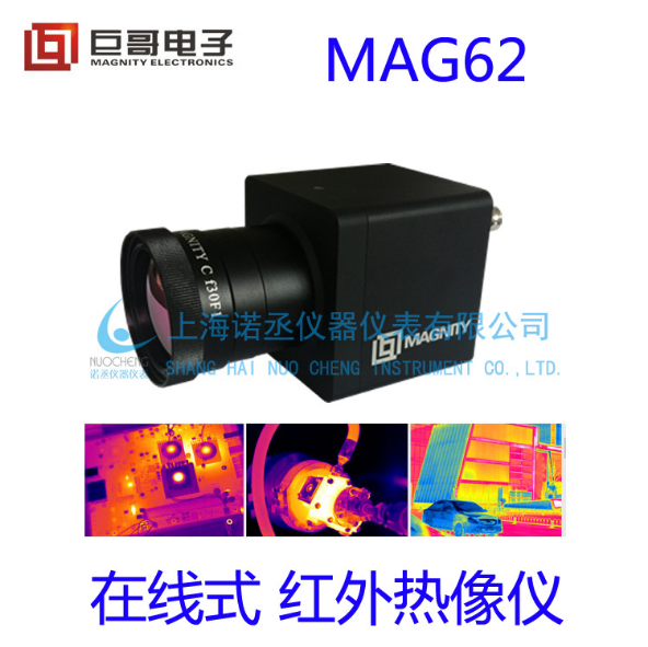 ޸ MAG62 ʽ  ȳ 640 x 480 50Hz
