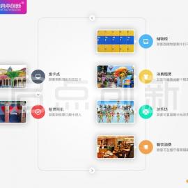 ˮ԰շϵͳܽܣˮ԰ϵͳˮ԰һͨ