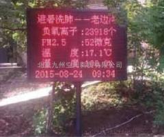 鿴ͼƬ
