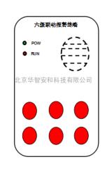 鿴ͼƬ