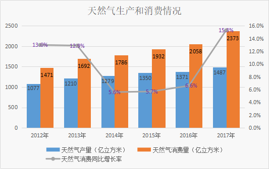 克拉玛依石油历年gdp数据_2021年上半年GDP百强出炉 这个城市人均GDP第一(2)