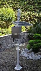 鿴ͼƬ