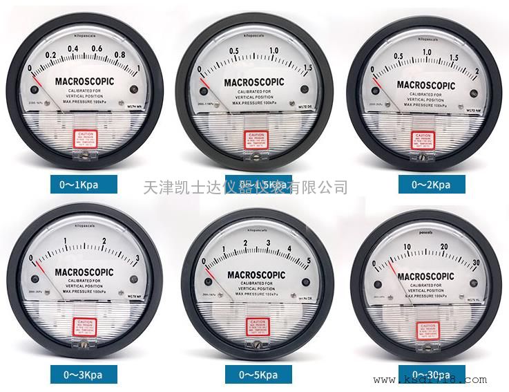 MACROSCOPICѹ0-125Pa΢ѹ ѹ