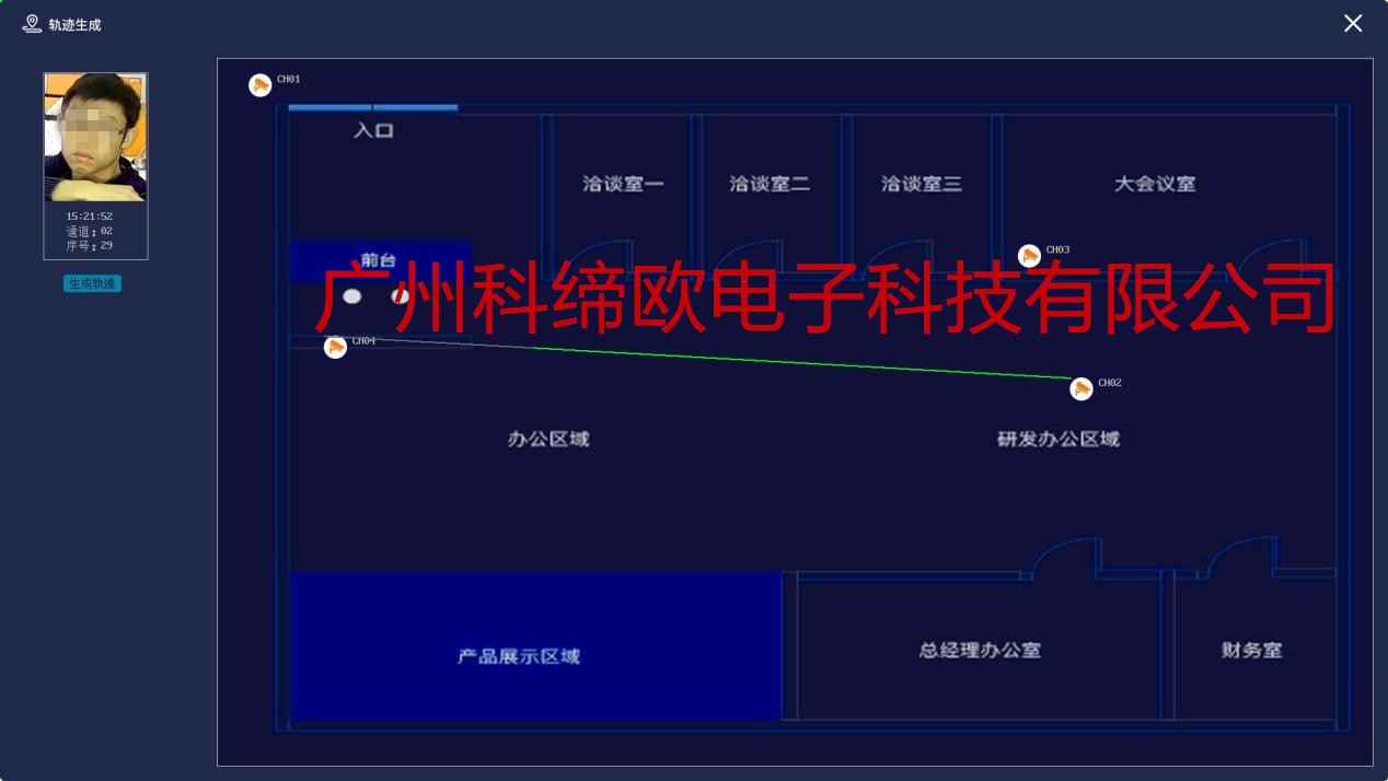 ƵŷʶԱ켣ѯϵͳ,ʶÿϵͳ