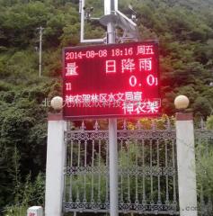 鿴ͼƬ