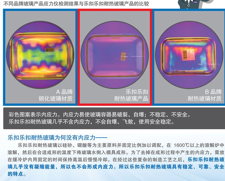 PSV-202̨ʽЯӦ ָֿƷƣ