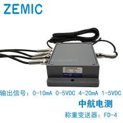 鿴ͼƬ