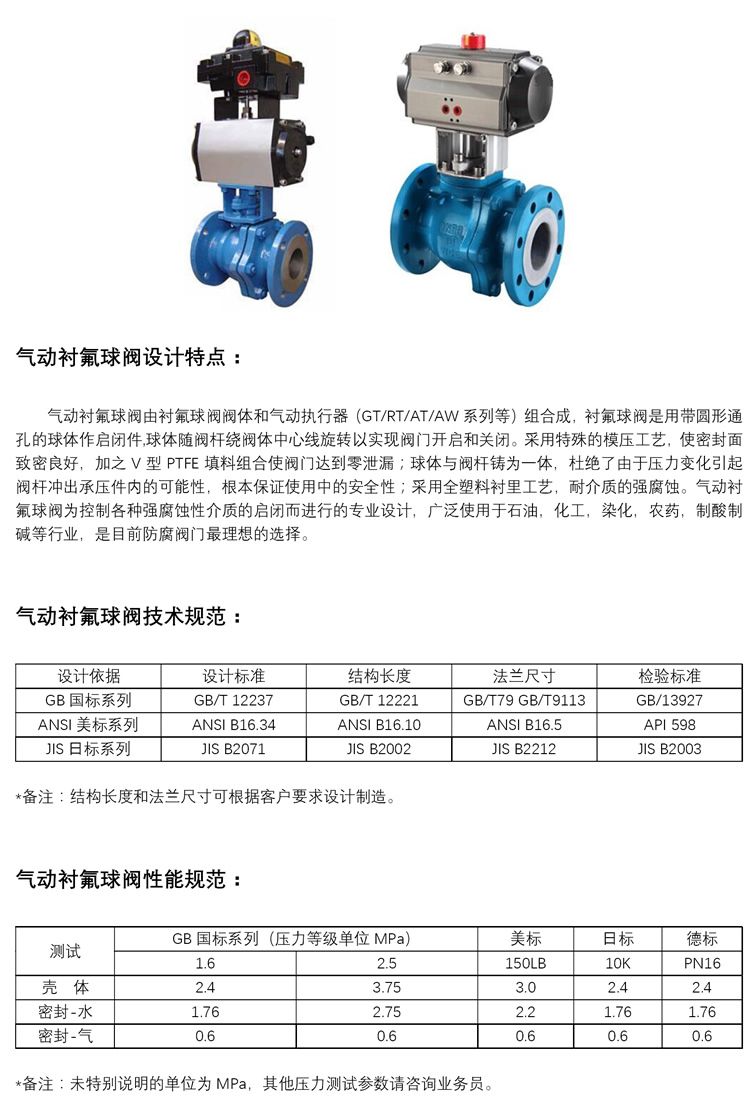 ķ DN50 DN65 DN80 DN100 DN125Q641F46-16C