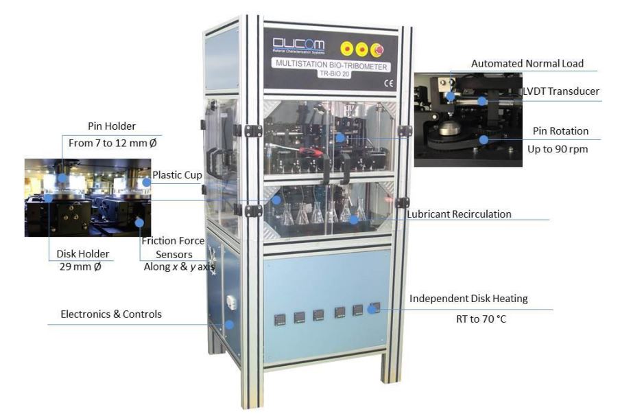 人步态生物摩擦磨损试验机