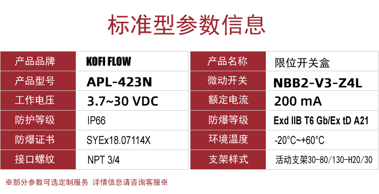 APL-423Nӽʽλغ Ӧ NBB2-V3-Z4L NO 24V
